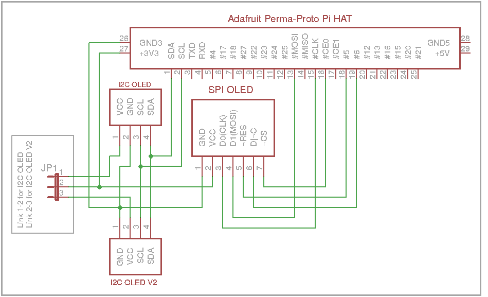 adapihat#1_LV_I2C_SPI_OLED.png