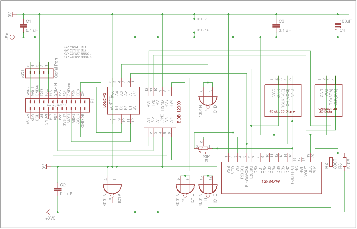 adapifsb_04_SerialGLCD_4DLEDS.png