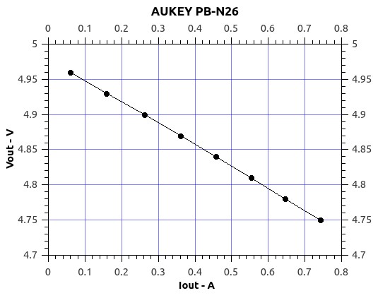 AUKEY_PB-N26.jpg