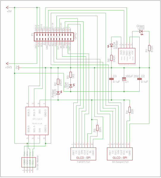 HumblePi_GLCD_I2C_Serial_02s.png