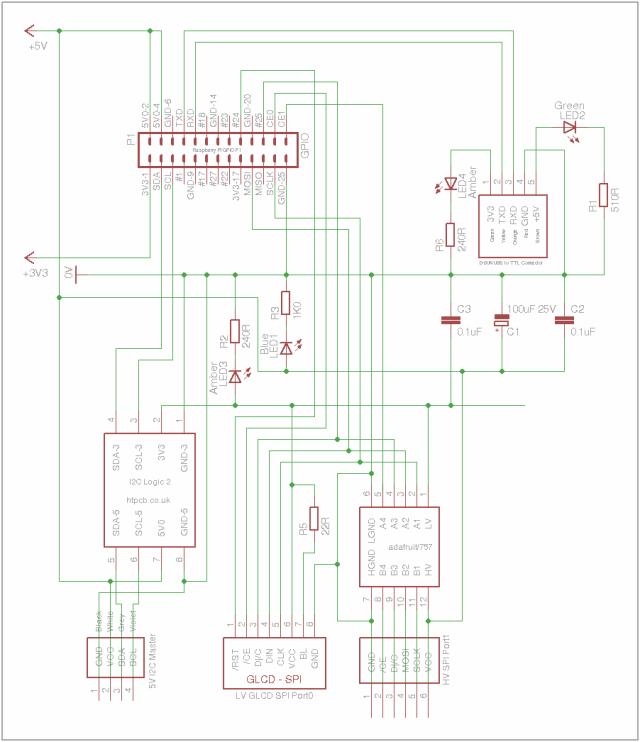 HumblePi_GLCD_I2C_Serial_SPI_01s.png