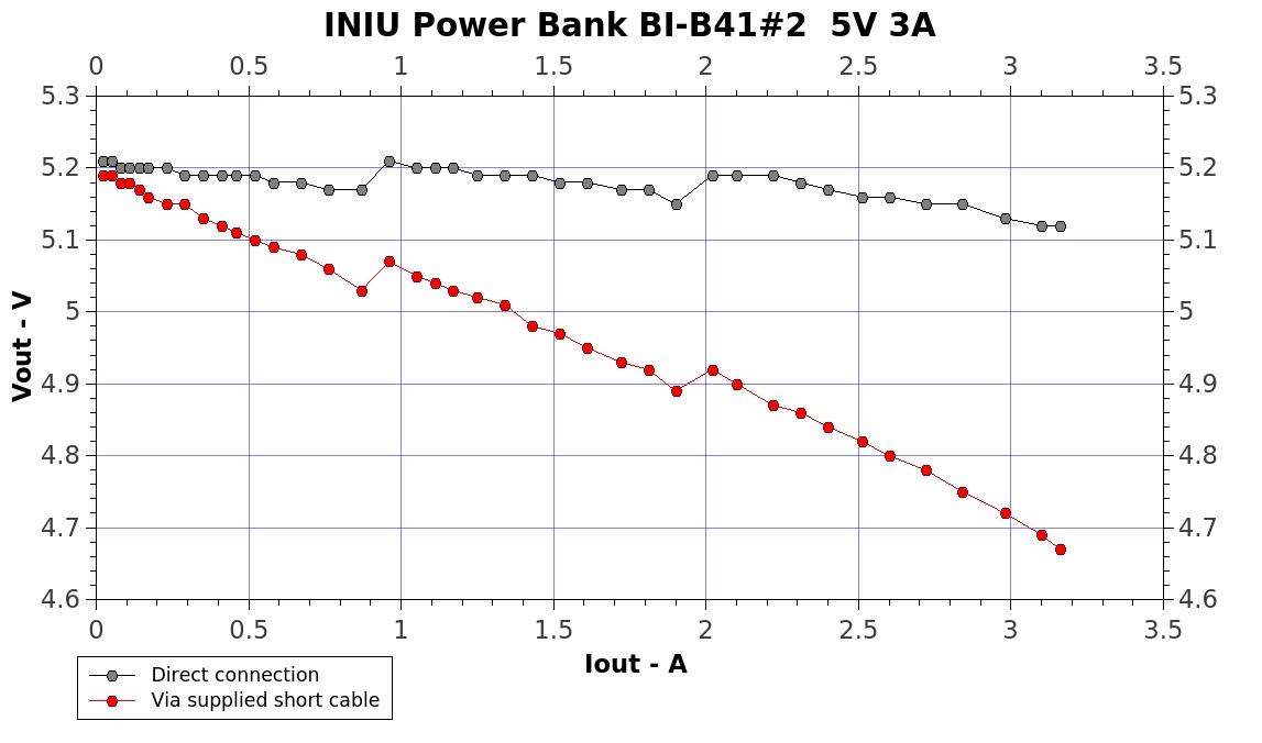 INUI_BI-B41#2.jpeg