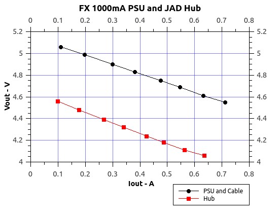 FXPSUandJADHub.jpg