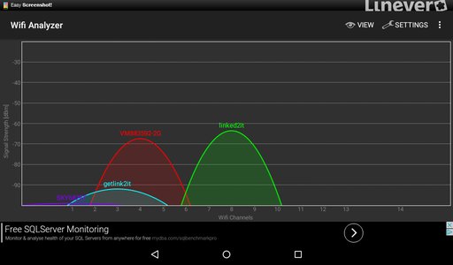 FireWiFiAnal#1.jpg