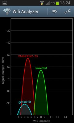 S3MiniWiFiAn.jpg