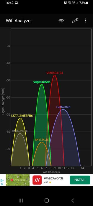 Screenshot_20220118-164201_Wifi Analyzer_s.jpg