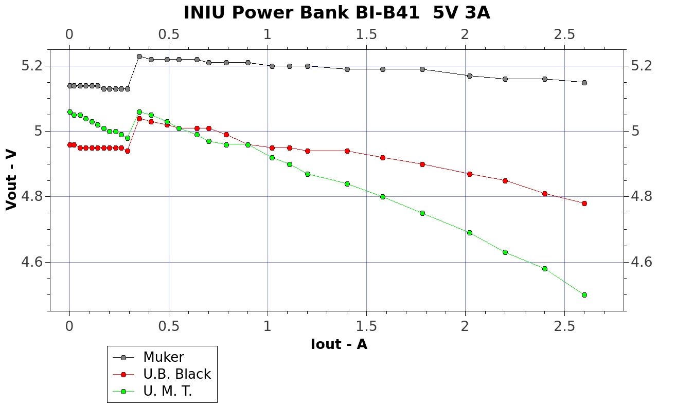 IPB-Muk_UBB_UMT.jpg