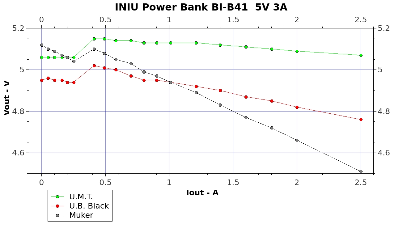 IPB-UMT_UBB_Muk.jpg