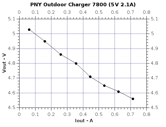 PNY_OC_7800.jpg