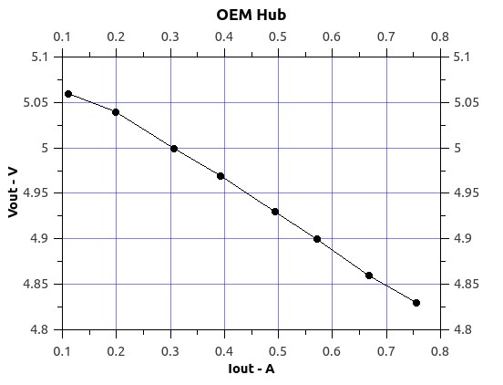 OEMHub.jpg
