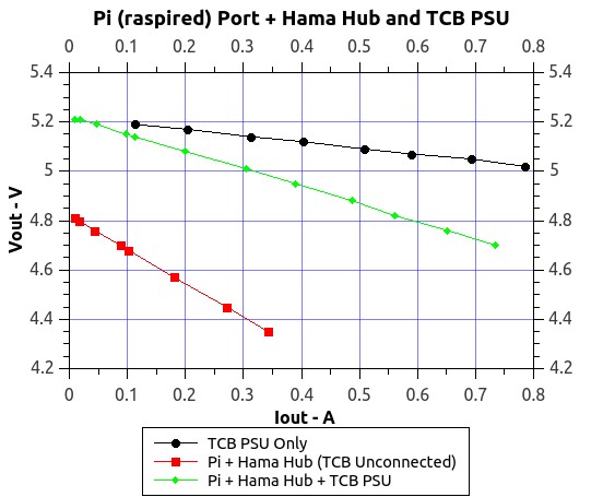PiHamaTCB.jpg