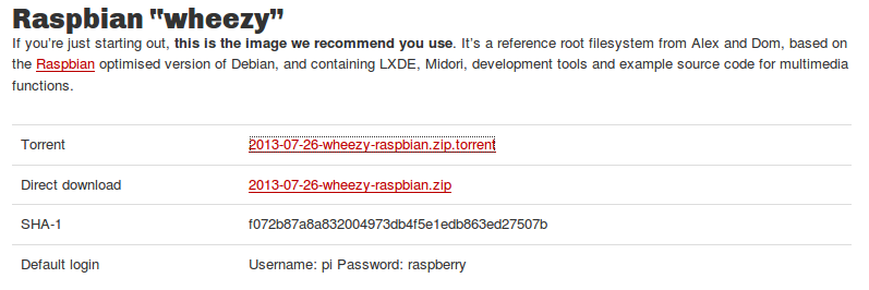 RaspbianChecksum260713.png