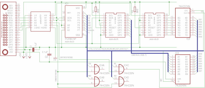 SIL_TriPad.v01.png