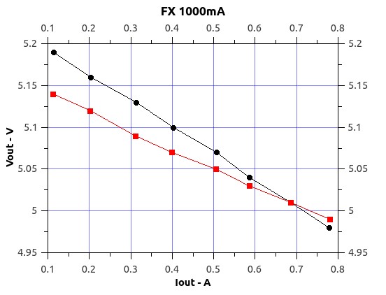 FX1000mA.jpg