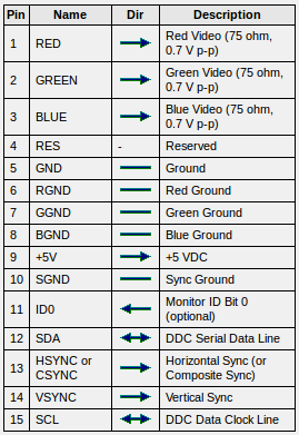 VGA15PinCon.png